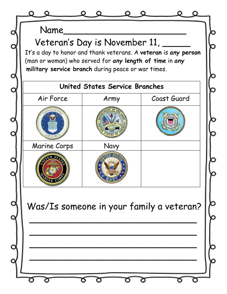 Veterans Day: Things I Forgot